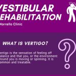 Morrello - Vestibular Rehabilitation